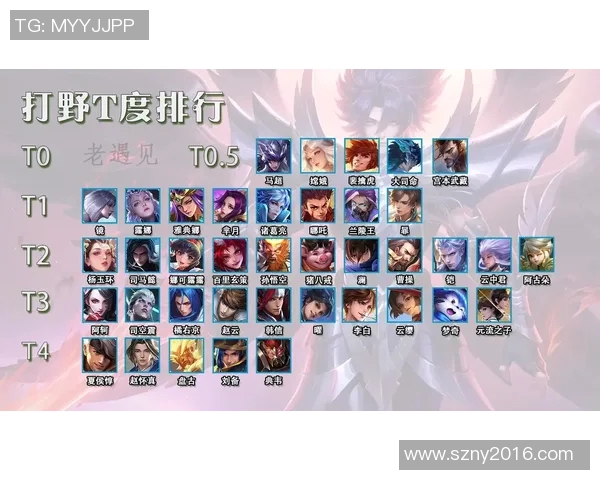 体育明星打野实力排行榜揭晓谁将是最强的运动员野外探险者