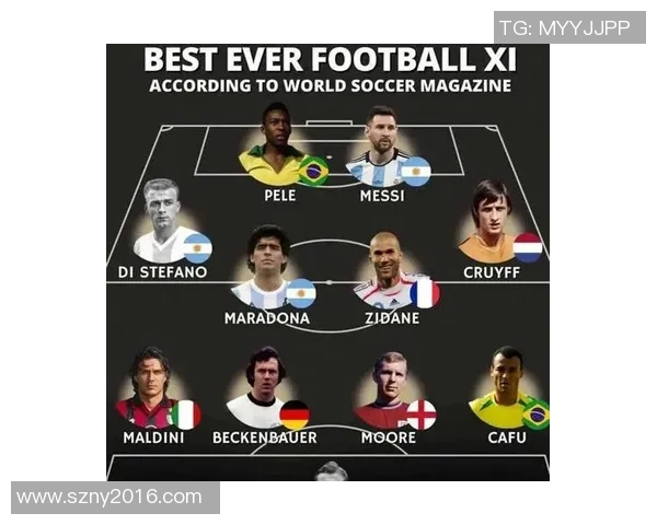 足球明星理想阵容揭秘：历史与现代球星的完美结合与战术分析